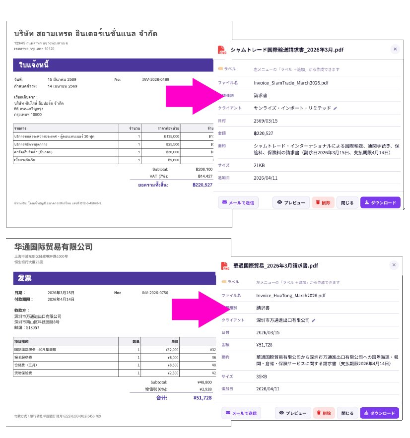 多語言請款單自動分析